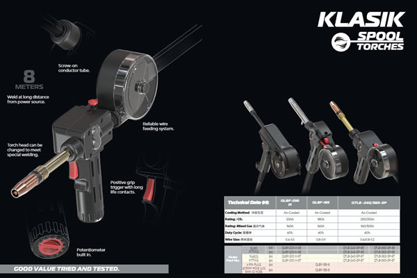 KLASIK Spool